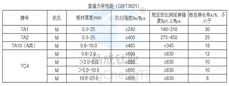 钛板温室力学性能