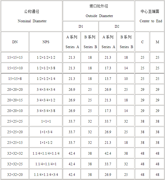 钛三通规格表1