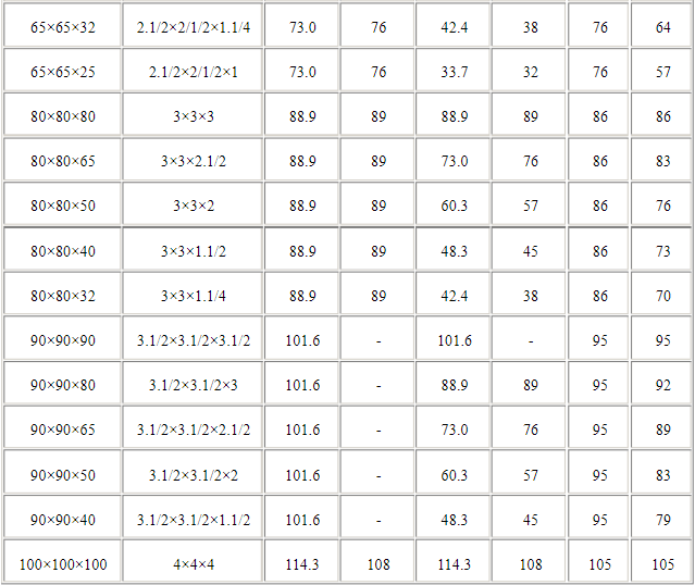 钛三通规格表3