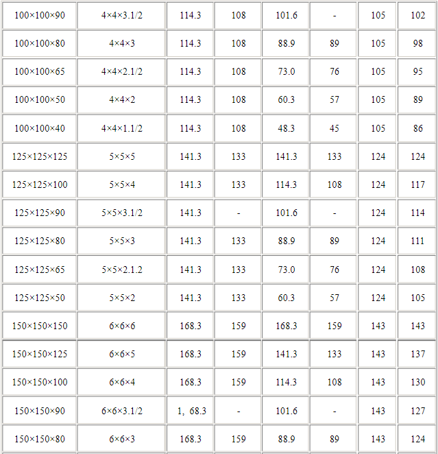 钛三通规格表4