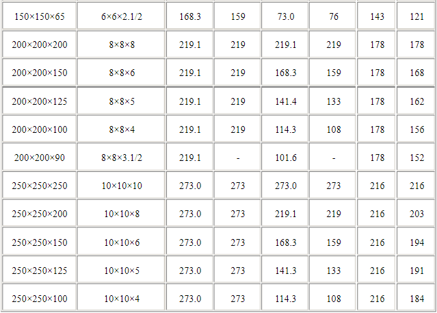 钛三通规格表5