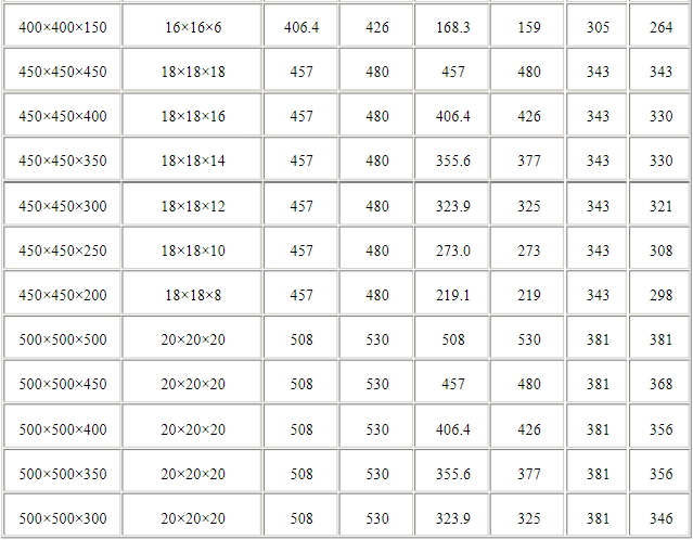 钛三通规格表7