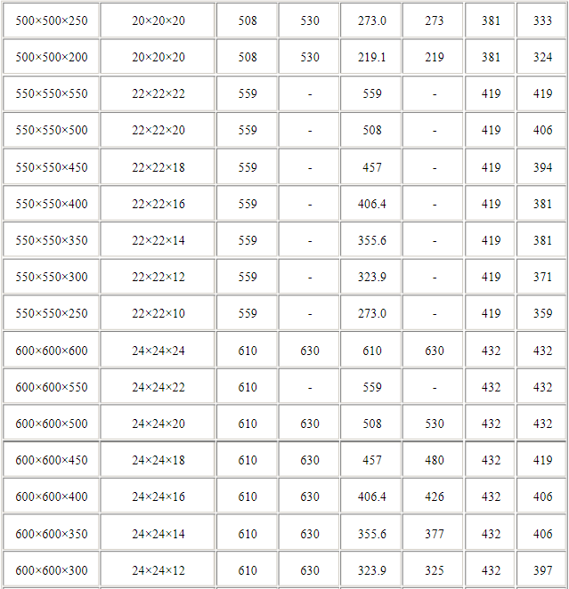 钛三通规格表8