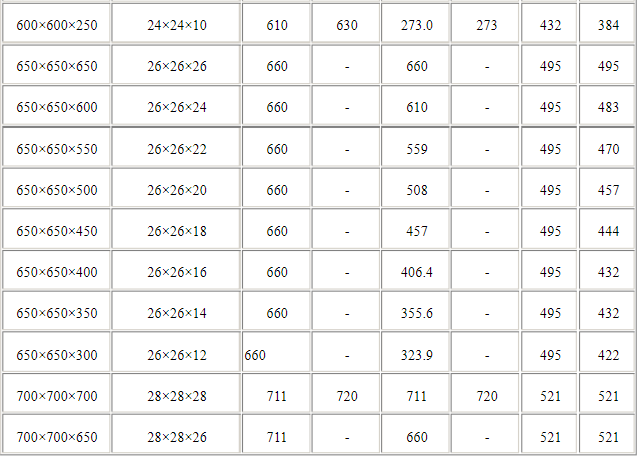 钛三通规格表9