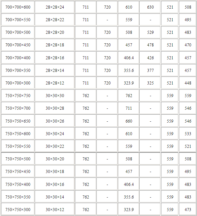 钛三通规格表10