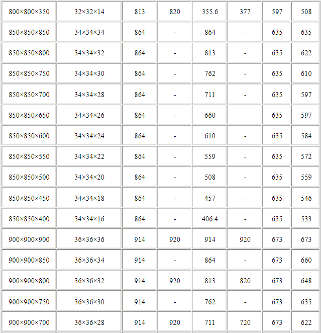 钛三通规格表12